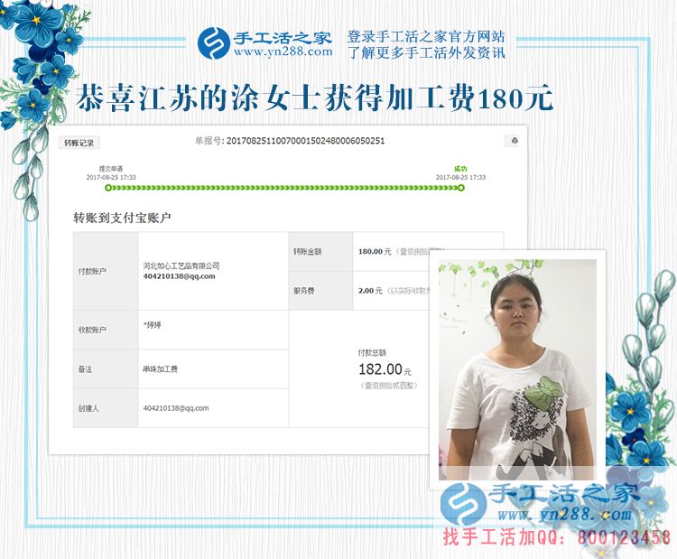 店里的租金有了，江蘇的涂女士用手工活兼職賺錢(qián)真不少(圖1)