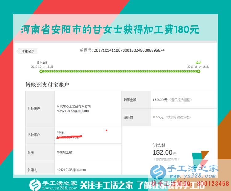 就是這樣的偶然，讓河南安陽甘女士不再出去找工作，而是在家里做手工活賺錢(圖1)