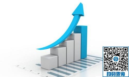 微商崛起，時(shí)代無(wú)法阻擋的趨勢(shì)！-------什么是微商？(圖3)