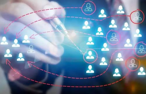 做微商要成功，這幾點，2020年都要想一想(圖5)