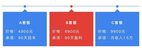 防騙在行動(dòng)，手工之家提醒大家，這種無貨源電商創(chuàng)業(yè)可能是陷阱噢(圖2)