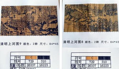 擁有美好的生活就這樣簡(jiǎn)單:在家做手工活外包加工常年把錢賺(圖1)