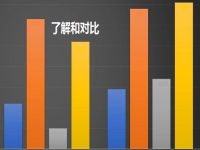 不給別人打工，自己干就能掙錢的就業(yè)創(chuàng)業(yè)好項(xiàng)目，什么人做手工傳承官的收入更好？