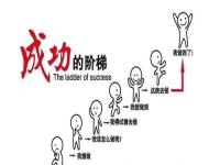 什么時候都不晚，快到年底了，現(xiàn)在手工創(chuàng)業(yè)更能掙錢