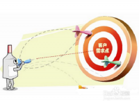 做微商的注意了，如何讓客戶購買你的產(chǎn)品，看看這里就會有答案