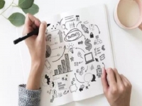 致創(chuàng)業(yè)者，想創(chuàng)業(yè)就要提前做好這些準(zhǔn)備